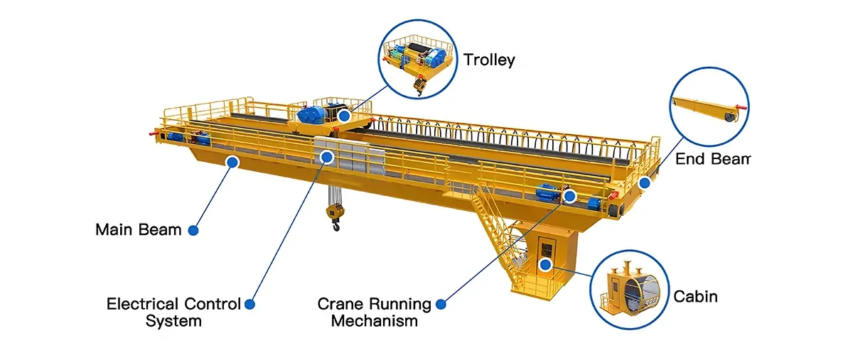 qb-explosion-proof-overhead-crane-parts_副本.webp qb-explosion-proof-overhead-crane-parts_副本.webp