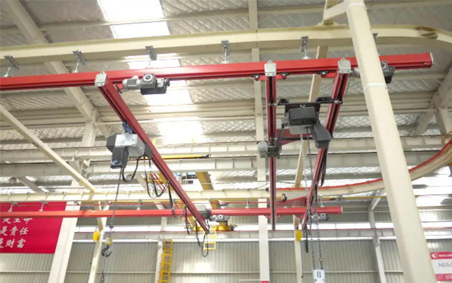 Crane Industry News: Workstation Bridge Crane for Limited Spaces | Up to 11023 lbs | 